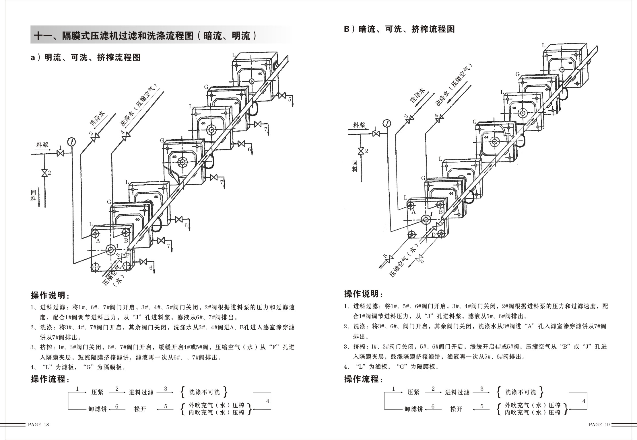 草莓APP视频在线观看过滤压榨流程示意图.jpg